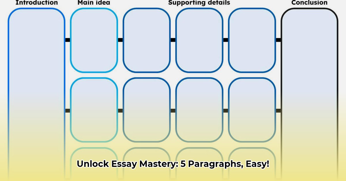 5-paragraph-essay-graphic-organizer